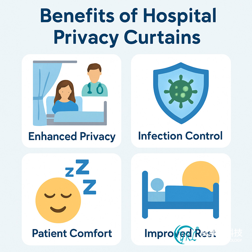 Hospital Bathroom Privacy Curtain